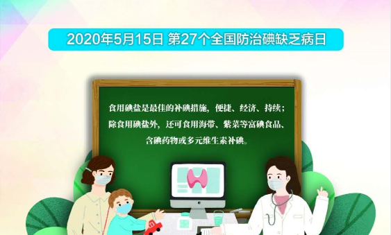 2020年防治碘缺乏病日宣传